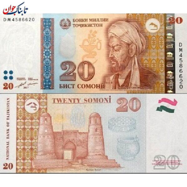 تصویر ابن سینا بر روی اسکناس تاجیکستان تصویر ابن سینا بر روی اسکناس کدام کشور است؟ + عکس