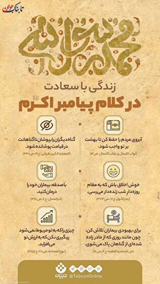 اینفوگرافیک زندگی با سعادت در کلام پیامبر اکرم