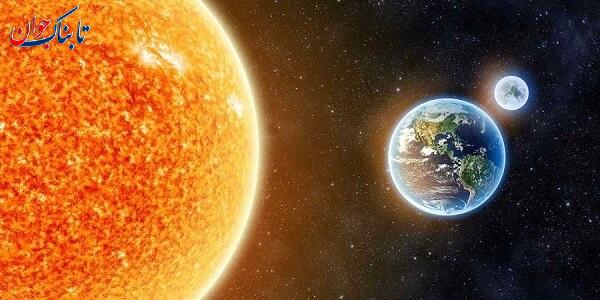 کدام کشور شب ندارد؟ کدام کشور روز ندارد؟