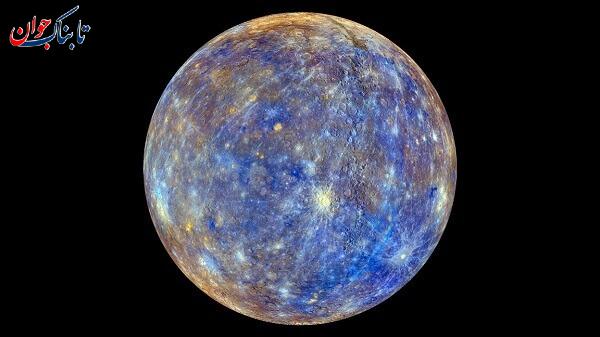 کوچکترین سیاره منظومه شمسی و بزرگترین سیاره + ترتیب سیارات