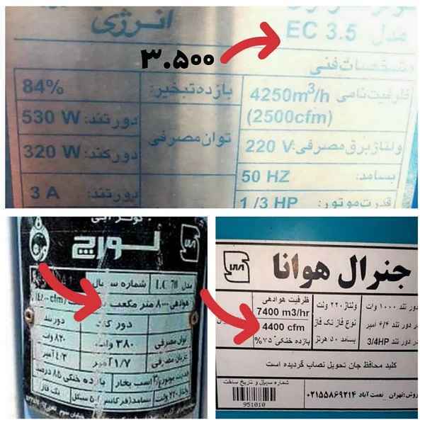 از کجا بفهمیم کولر آبی چند هزار است؟ + عکس