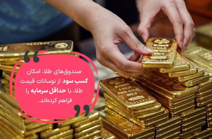 با یک میلیون چی بخرم سود کنم؟ 8 بازار زودبازده!