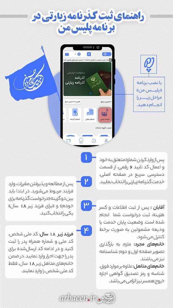 نحوه گرفتن گذرنامه زیارتی و تفاوت پاسپورت زیارتی و سیاحتی