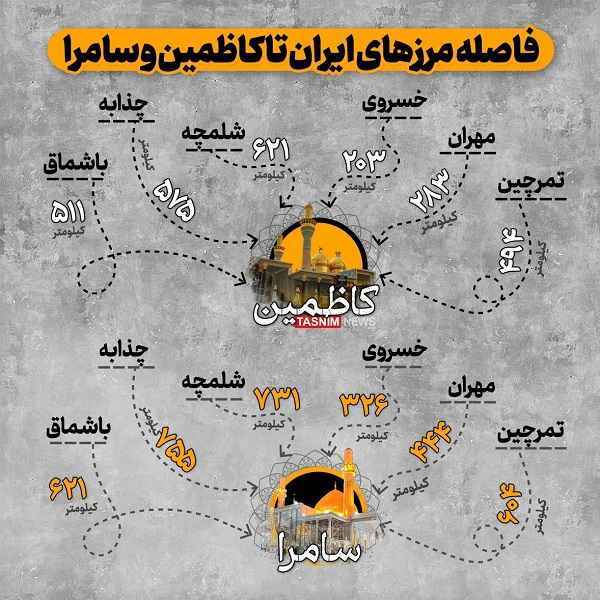 هزینه پیاده روی اربعین ۱۴۰۳ چقدر است؟