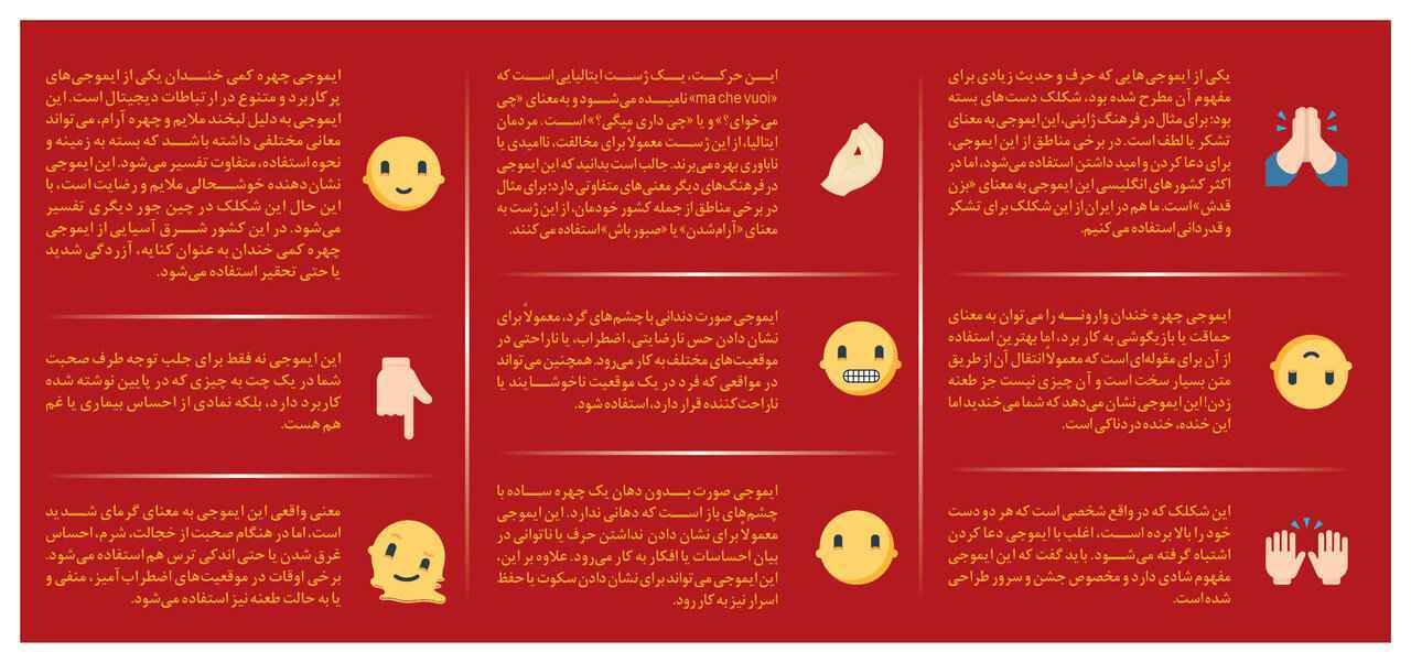 معنی ایموجی های پرکاربرد فضای مجازی