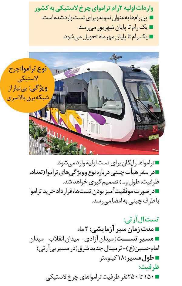 وسیله نقلیه جدید در راه تهران + عکس