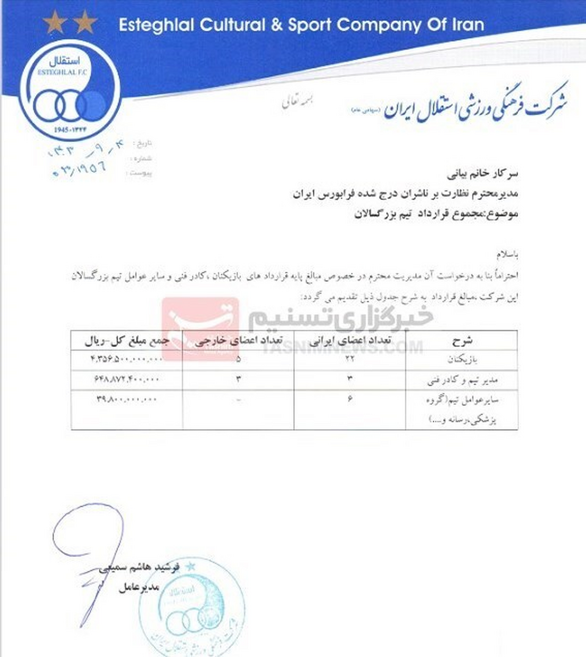 قرارداد نیم همتی استقلال با بازیکنان و مربیان